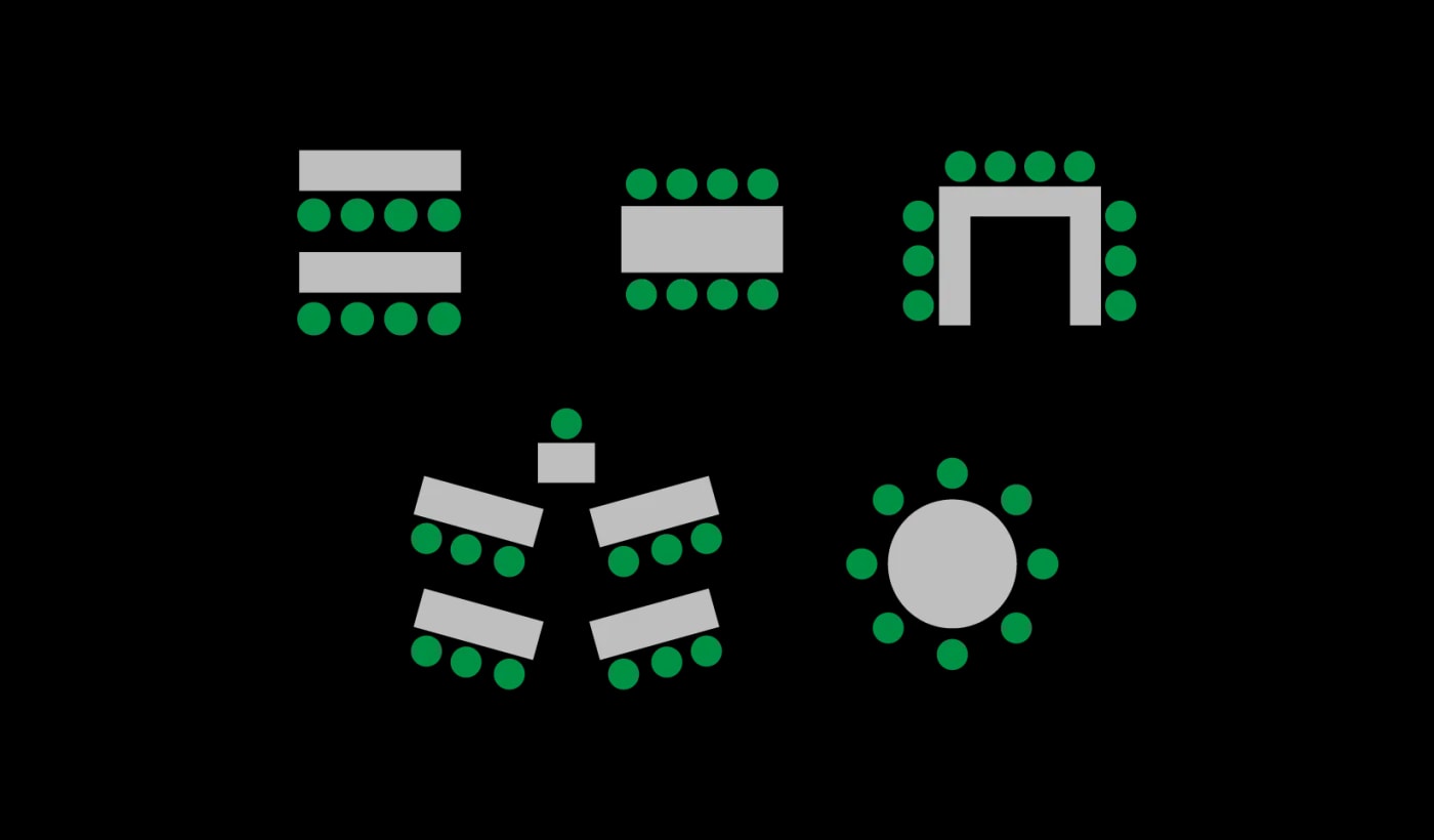 Two-colour schematic diagram showing various arrangements of tables and chairs for multiple people.