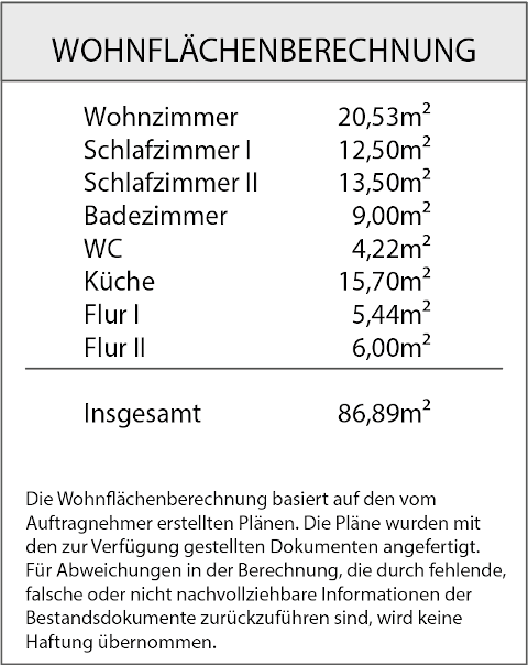 Beispiel Wohnflächenberechnung