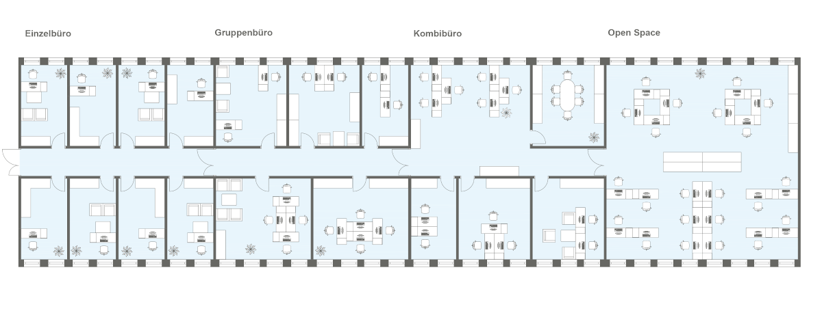 Unterschied Bürotypen